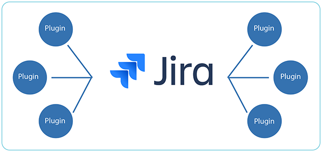 atlassian-jira-marketplace-plugins