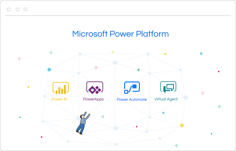 Microsoft-power-platforms