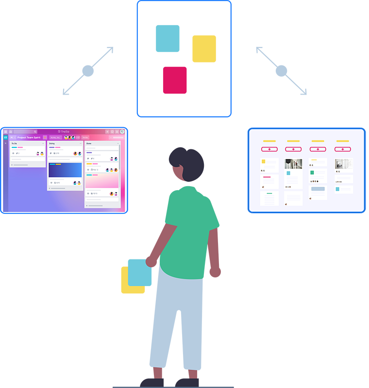 Choisir entre Microsoft Planner et Trello pour la gestion de projet en mode kanban dans Teams