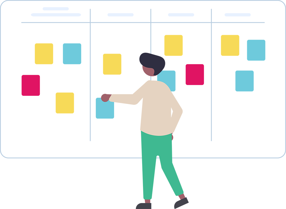 La gestion de projet dans Teams - qu'est-ce que la méthode kanban ?