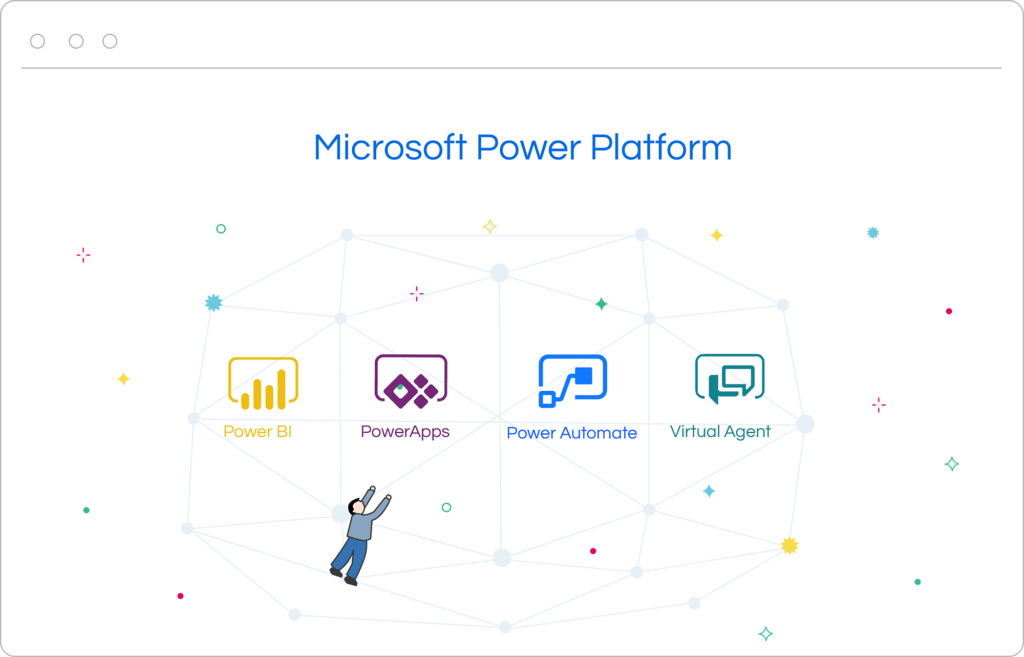 Power Platform : Low code with Power Apps : what distinguishes a professional developer from a "Citizen developer