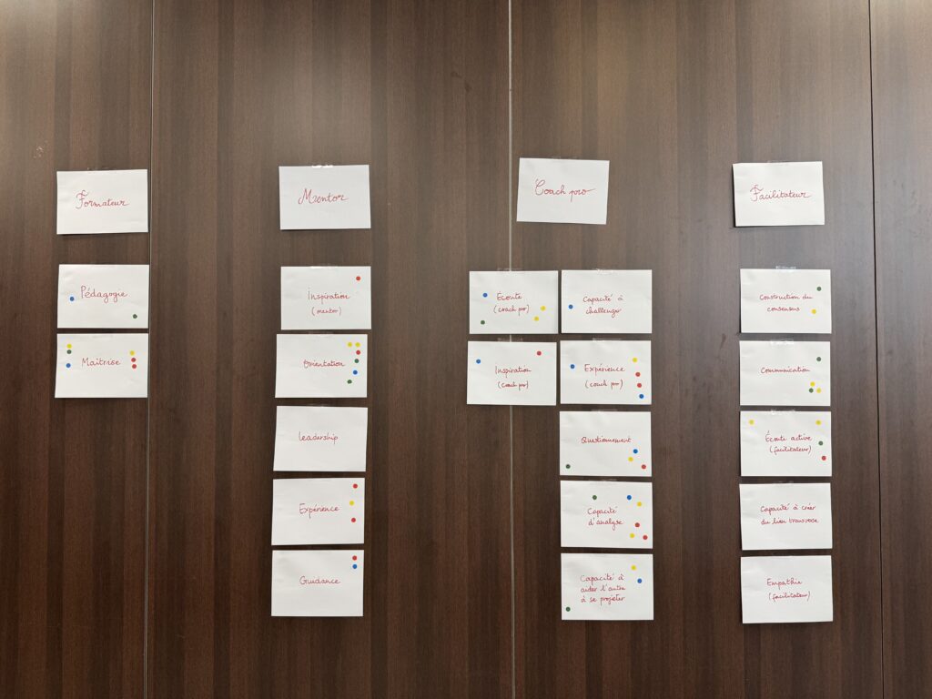 Résultat mural des compétences IA par postures de Coach Agile (source : Agile Tour Montpellier)